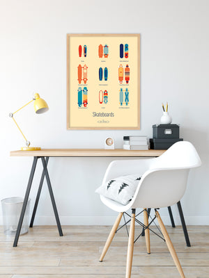 Affiche Skateboards – Les Iconiques (palette vive) en situation dans un bureau, décoration murale moderne