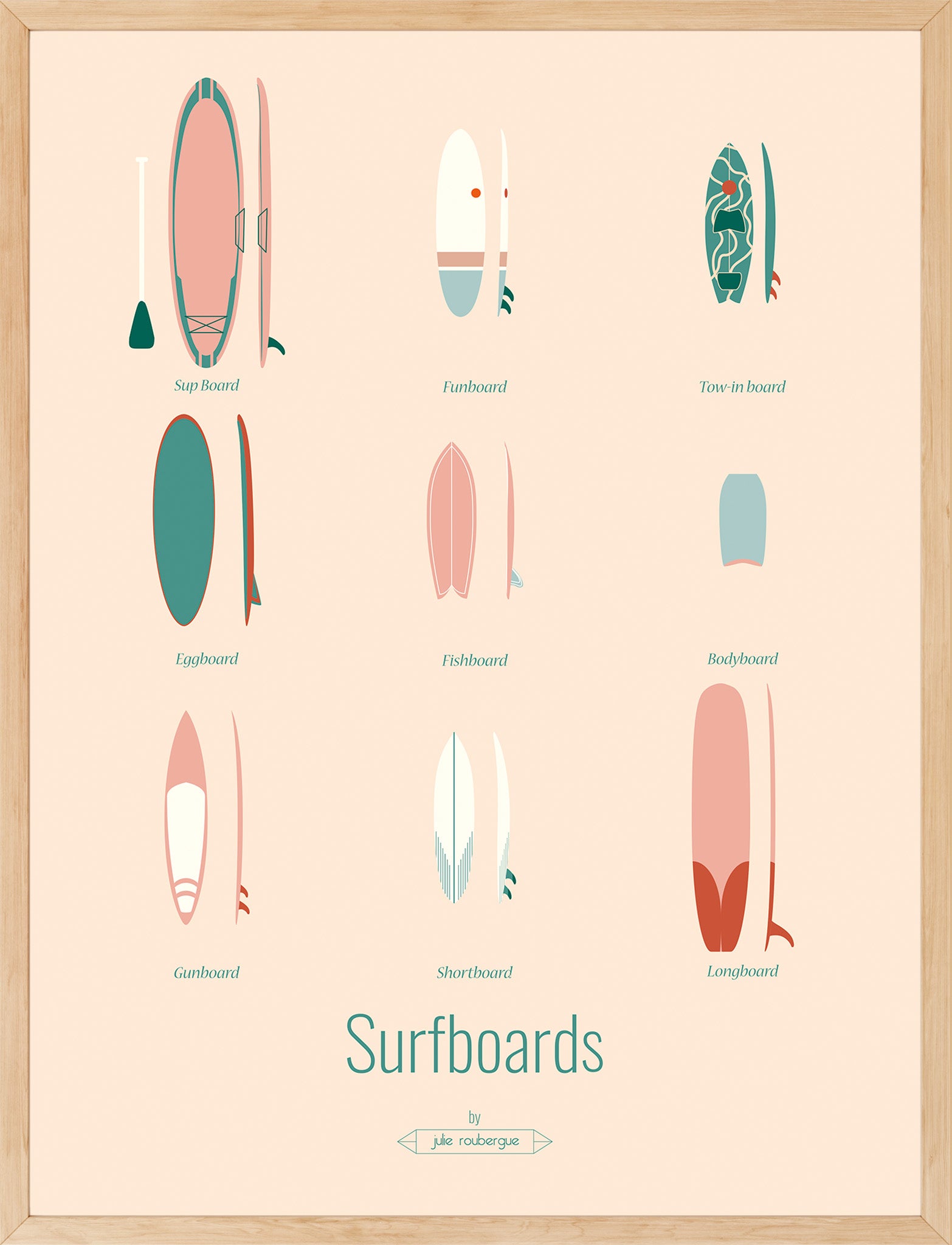 Affiche Surfboards – Les Iconiques (couleurs pastel) encadrée en 30x40 cm, décoration murale épurée.