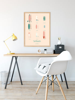 Affiche Surfboards – Les Iconiques (pastel), encadrée, intégrée dans une ambiance déco douce et apaisante.