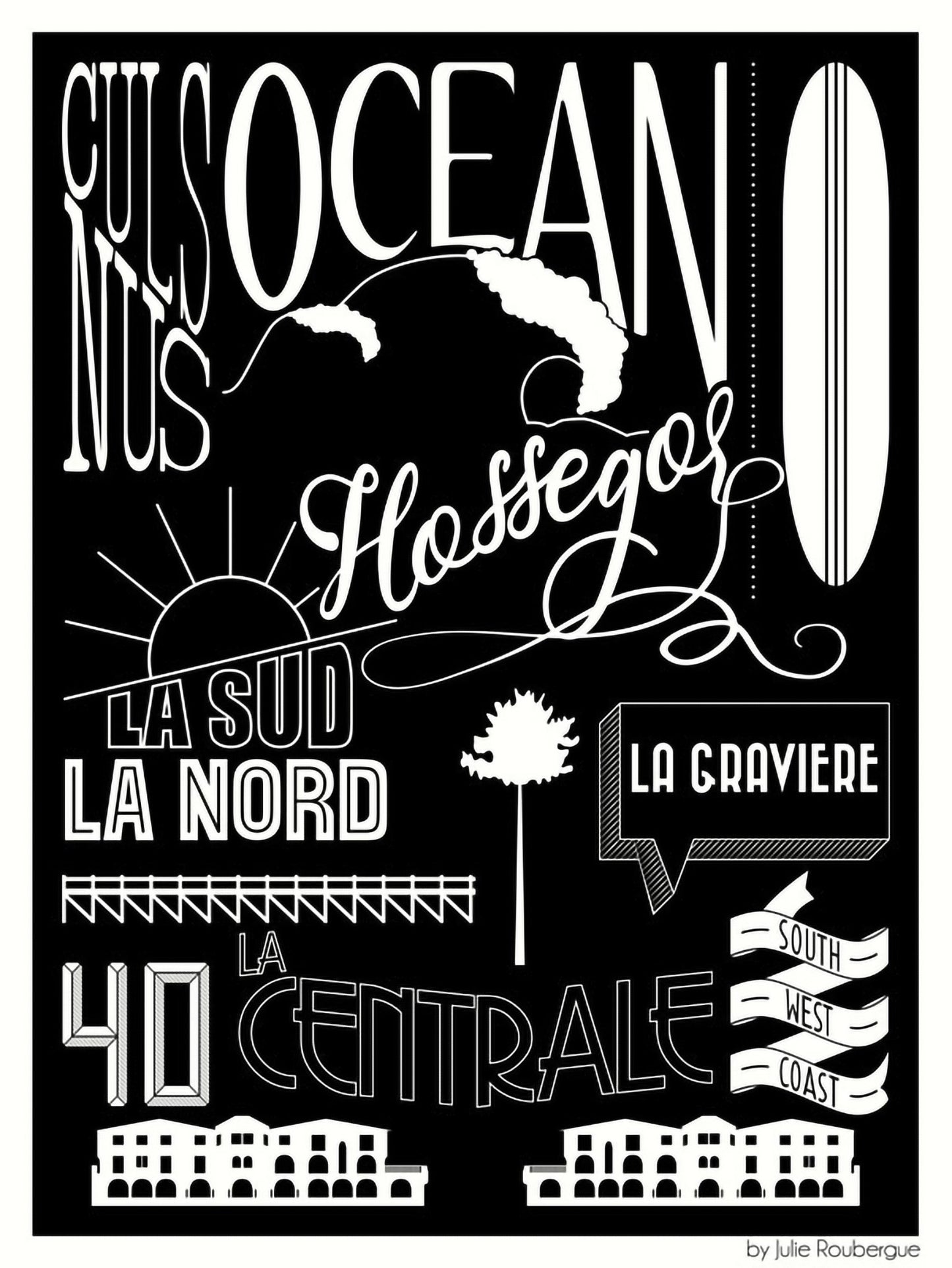 Carte postale illustrée intitulée “Hossegor, Les Plages” par Julie Roubergue, représentant graphiquement les plages de cette station balnéaire de la côte landaise en noir.