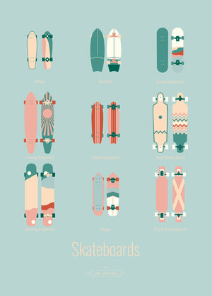 Illustration des modèles de skateboards iconiques, version pastel.